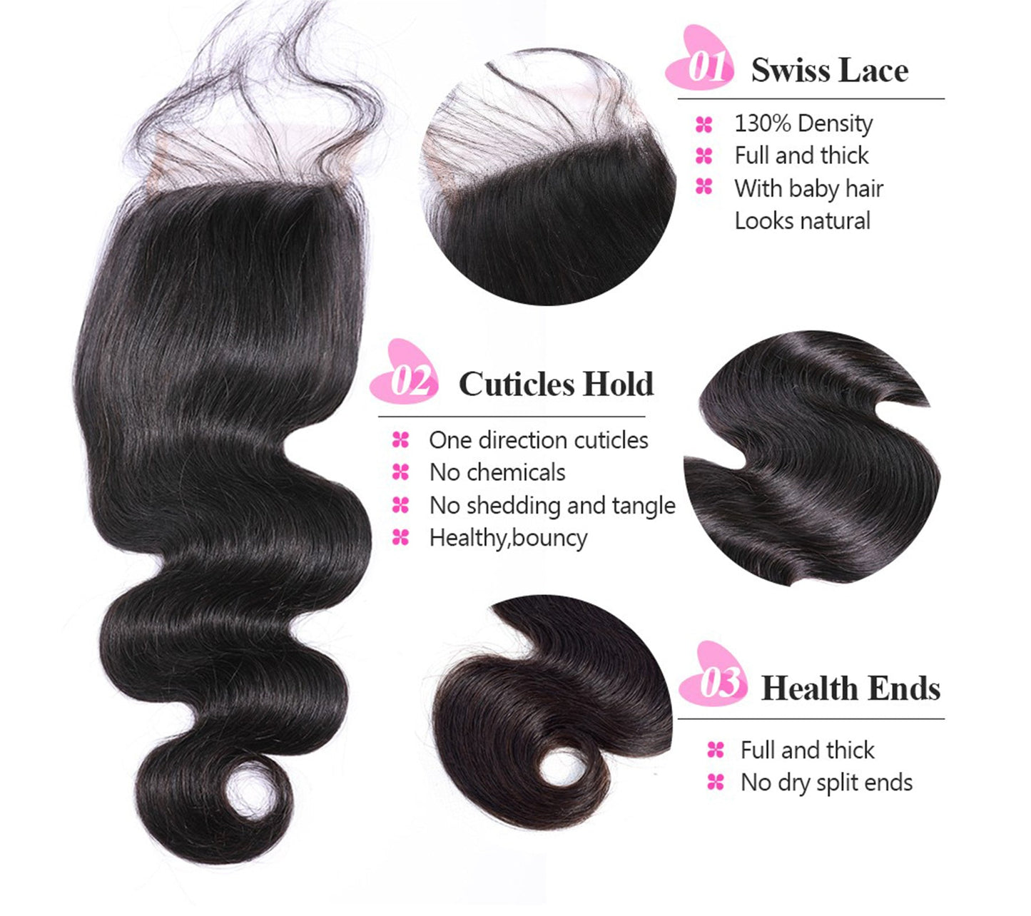 Riverwood Body Wave Lace Closure 4"x4"